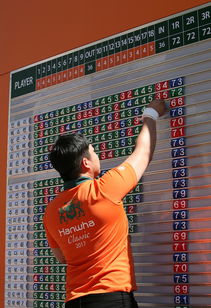 b体育平台-世界青年铁人三项锦标赛中国选手奋勇争先，世界铁人三项比赛