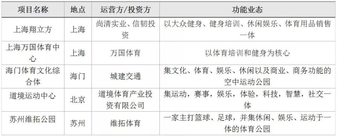 b体育下载:电竞赛事的社会责任：如何参与社区建设的简单介绍