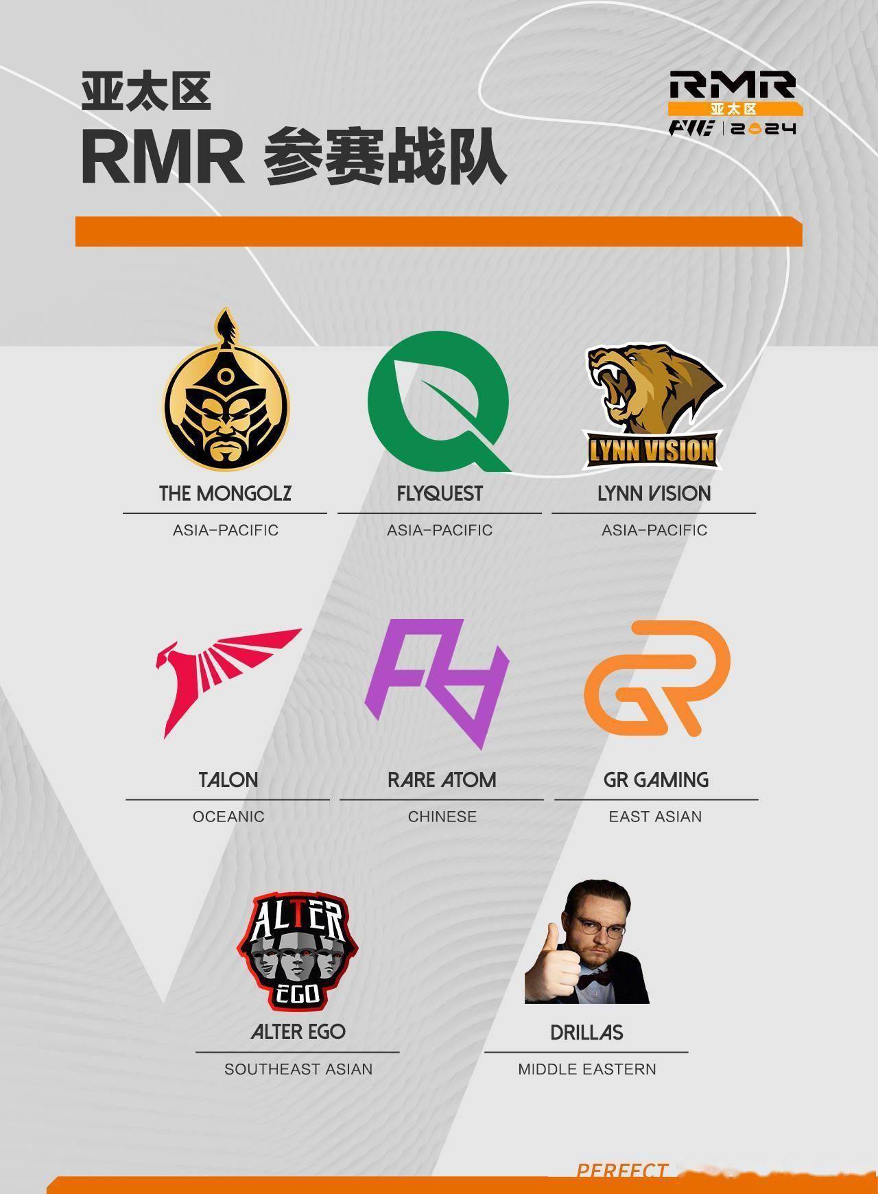 包含b体育下载:《CS:GO》Major赛季开启，FURIA战队挑战全力出击的词条