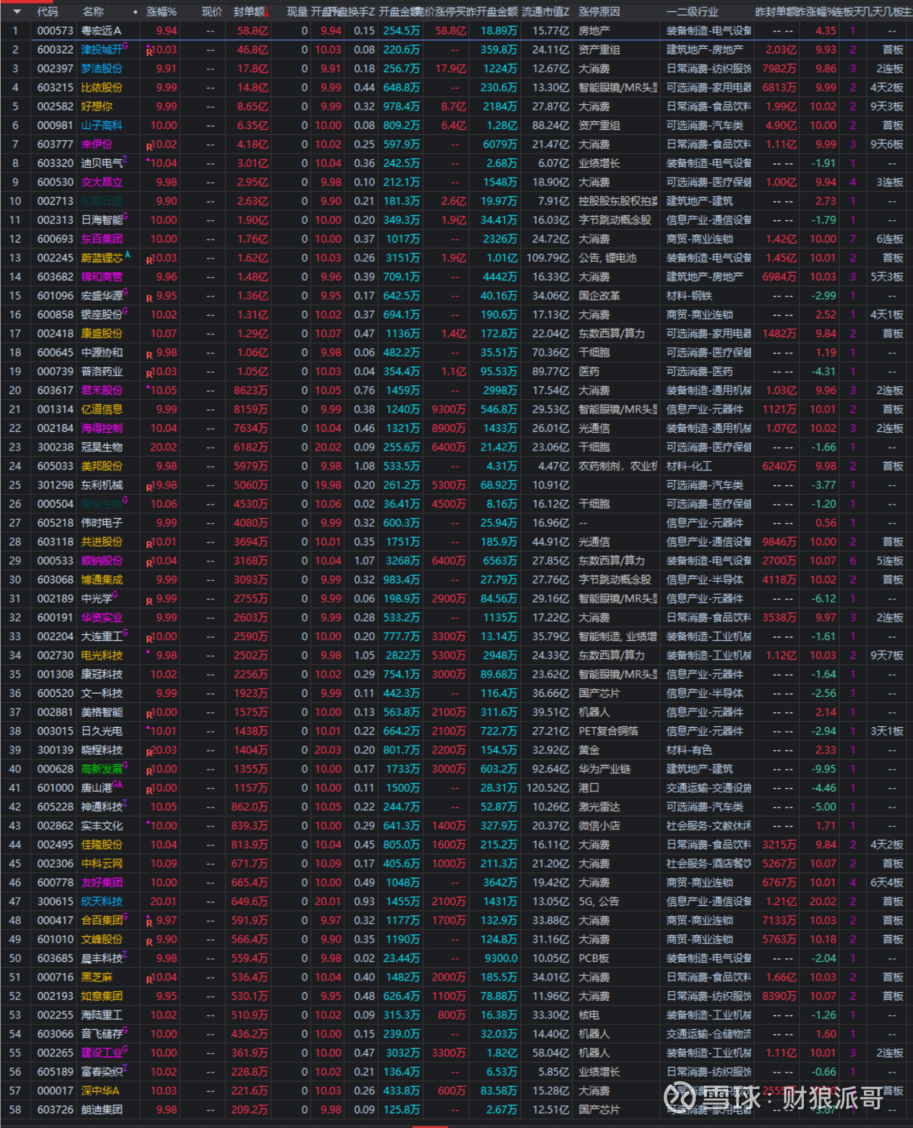 包含b体育下载:2025年电竞市场预测:资金、趋势与前景的词条 包含b体育下载:2025年电竞市场预测:资金、趋势与前景的词条