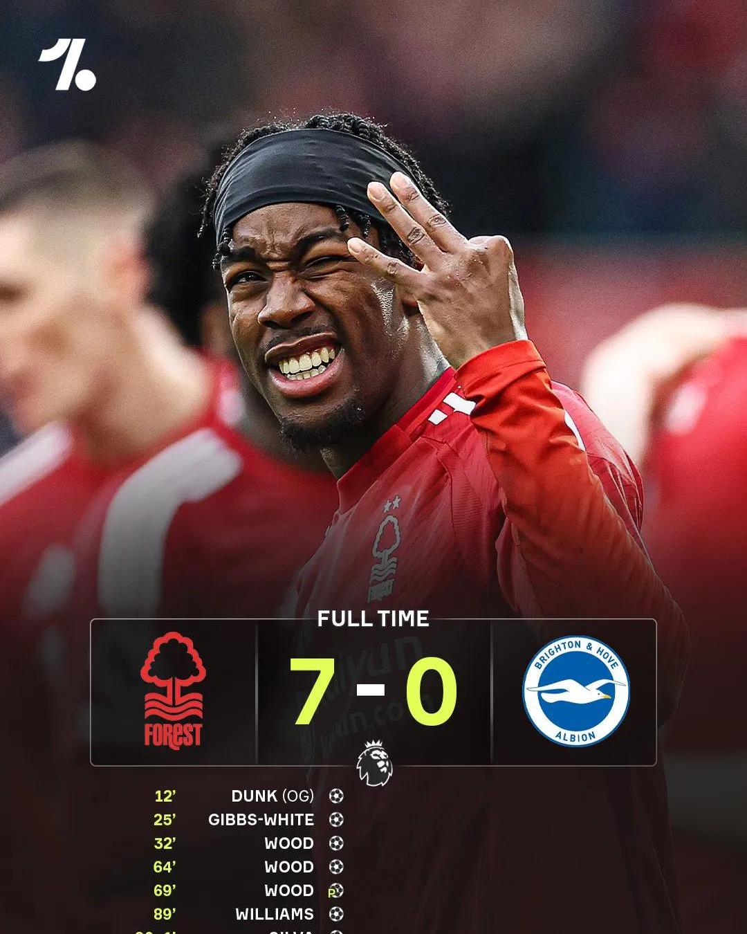 B体育官方网站：英超黑马布莱顿的赛季表现分析的简单介绍