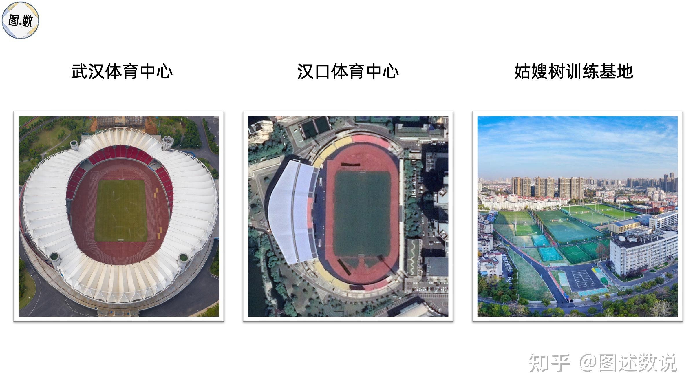 B体育:各大职业联赛的薪资结构,明星球员的薪酬揭秘的简单介绍 B体育:各大职业联赛的薪资结构,明星球员的薪酬揭秘的简单介绍