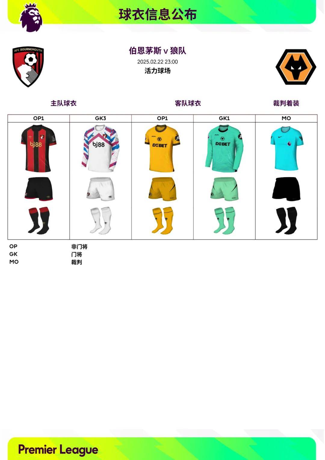 关于B体育官方网站：英超布莱克本的进攻风格与战术演变的信息