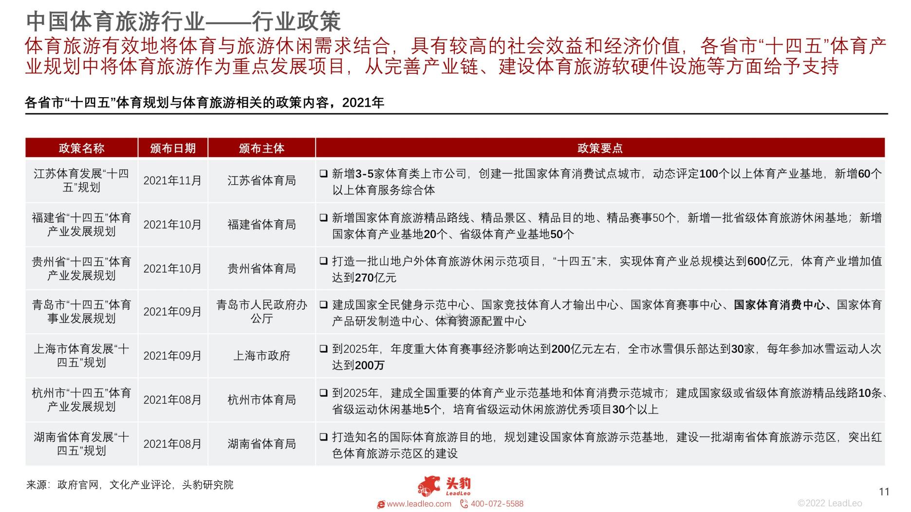 B体育平台:中国足球足球小镇产业规划:体育旅游与文化创意的简单介绍 B体育平台:中国足球足球小镇产业规划:体育旅游与文化创意的简单介绍