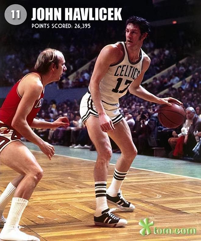 NBA历史上的最佳第六人