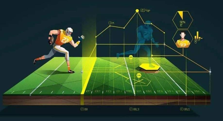 B体育:技术创新在运动领域的应用:未来展望的简单介绍 B体育:技术创新在运动领域的应用:未来展望的简单介绍