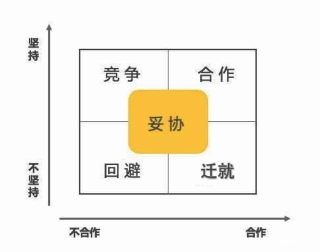 B体育:运动员与教练的配合：如何实现双赢的简单介绍