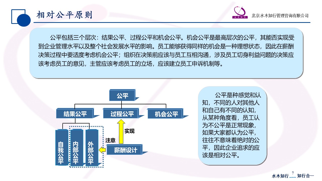 B体育平台:中国足球联赛薪酬体系的公平性与激励效应：基于回归分析的简单介绍