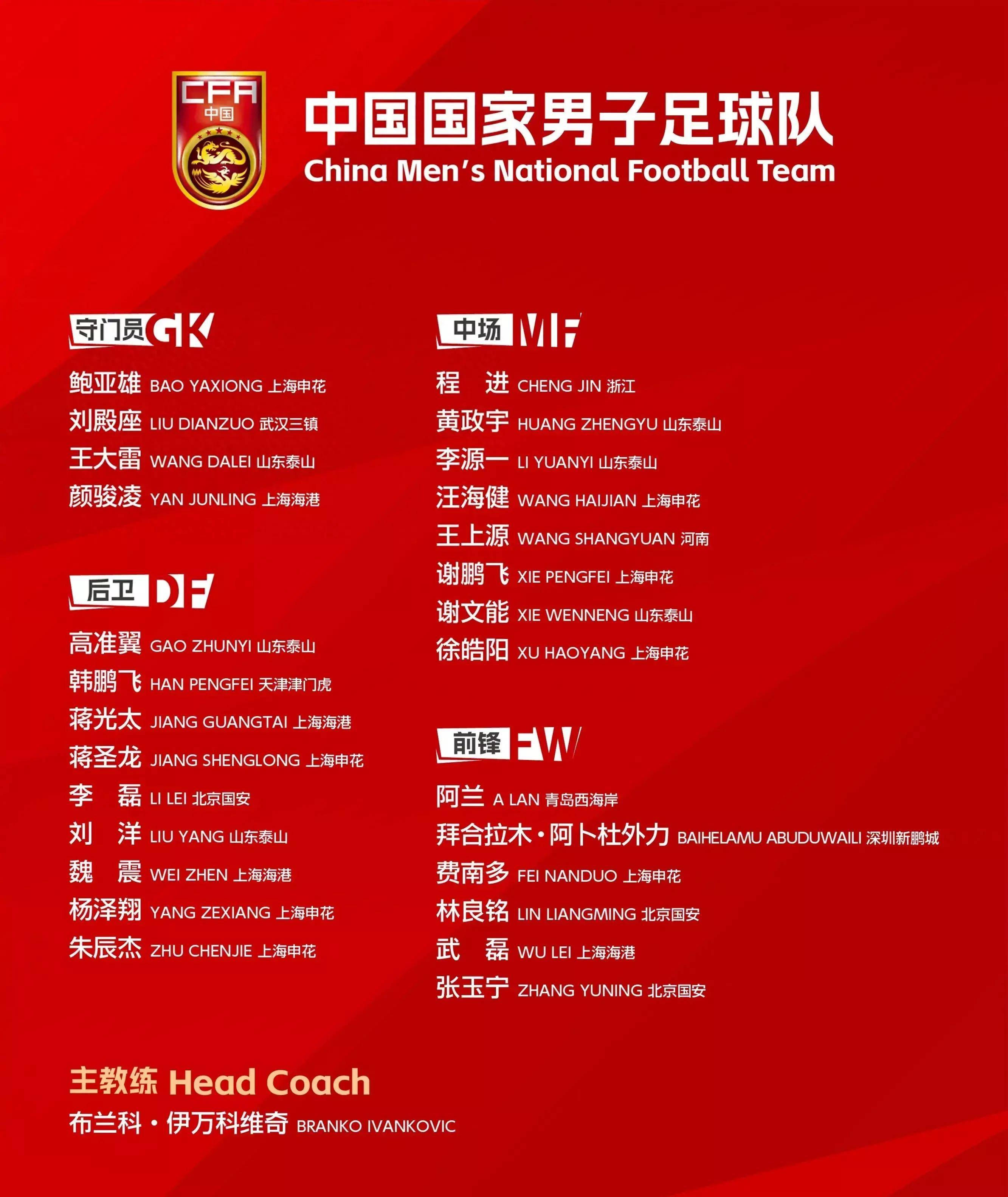 B体育平台:中国足球反赌扫黑:净化足球环境与重塑行业形象的简单介绍 B体育平台:中国足球反赌扫黑:净化足球环境与重塑行业形象的简单介绍