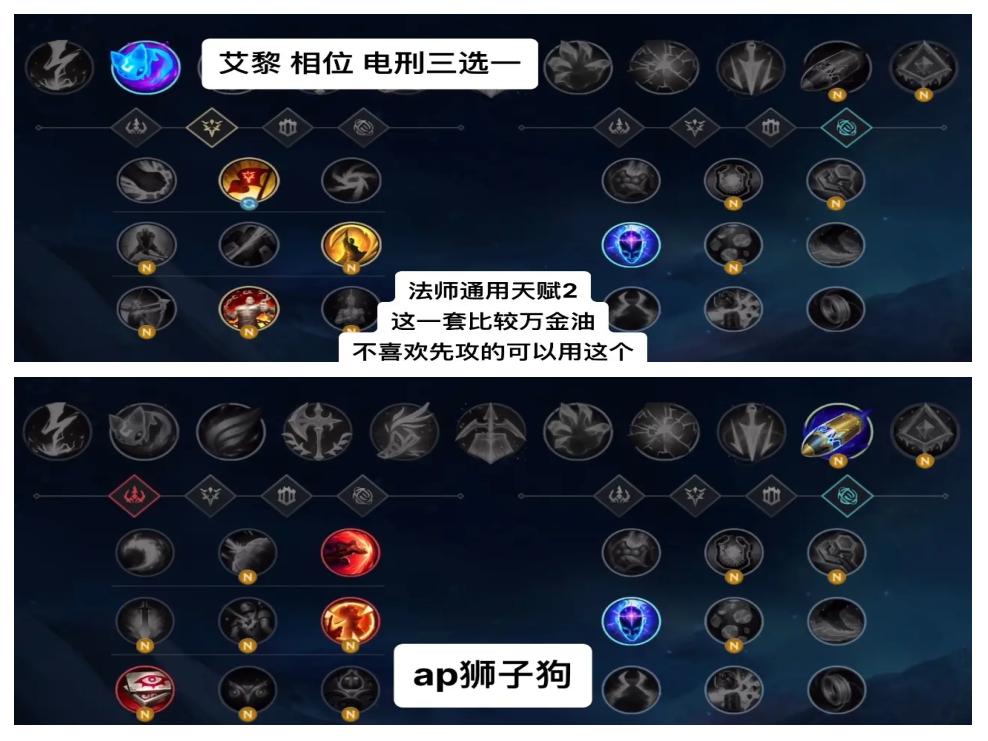 b体育下载:英雄联盟手游的操作技能:如何精准施放技能的简单介绍 b体育下载:英雄联盟手游的操作技能:如何精准施放技能的简单介绍