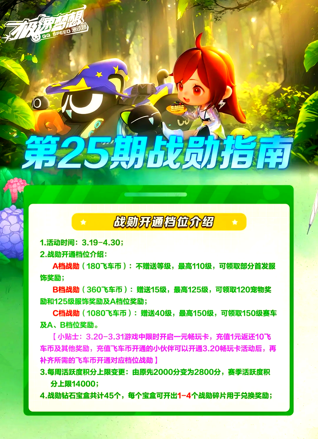 关于b体育下载:《QQ飞车》赛事队员与车手的合作默契,赛事成功的关键的信息 关于b体育下载:《QQ飞车》赛事队员与车手的合作默契,赛事成功的关键的信息